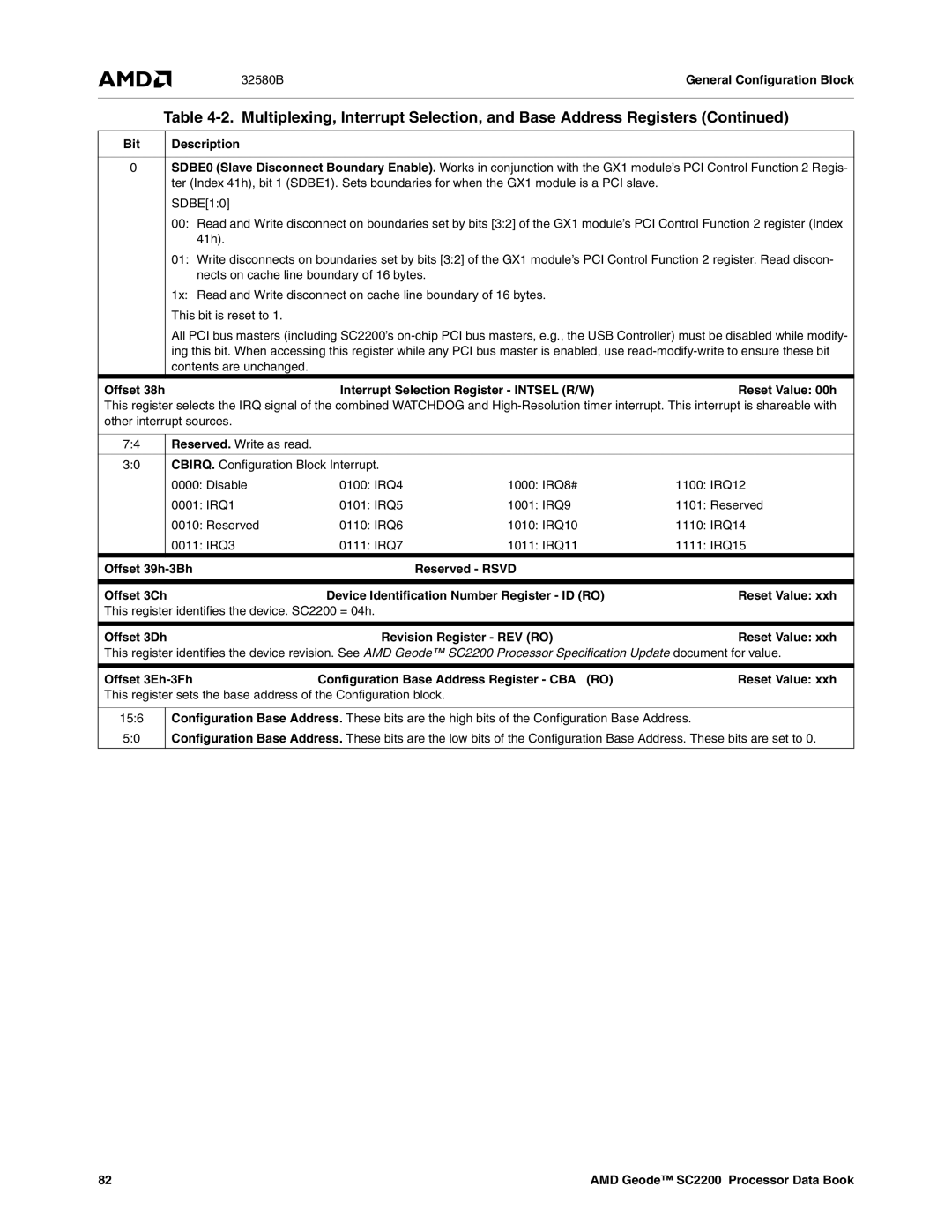 AMD SC2200 manual Interrupt Selection Register Intsel R/W Reset Value 00h, Offset 39h-3Bh, Offset 3Ch, Reset Value xxh 