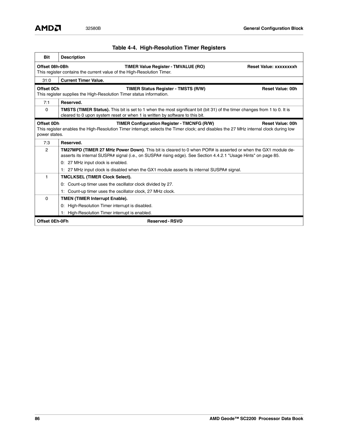 AMD SC2200 Bit Description Offset 08h-0Bh, Reset Value xxxxxxxxh, Tmclksel Timer Clock Select, Tmen Timer Interrupt Enable 