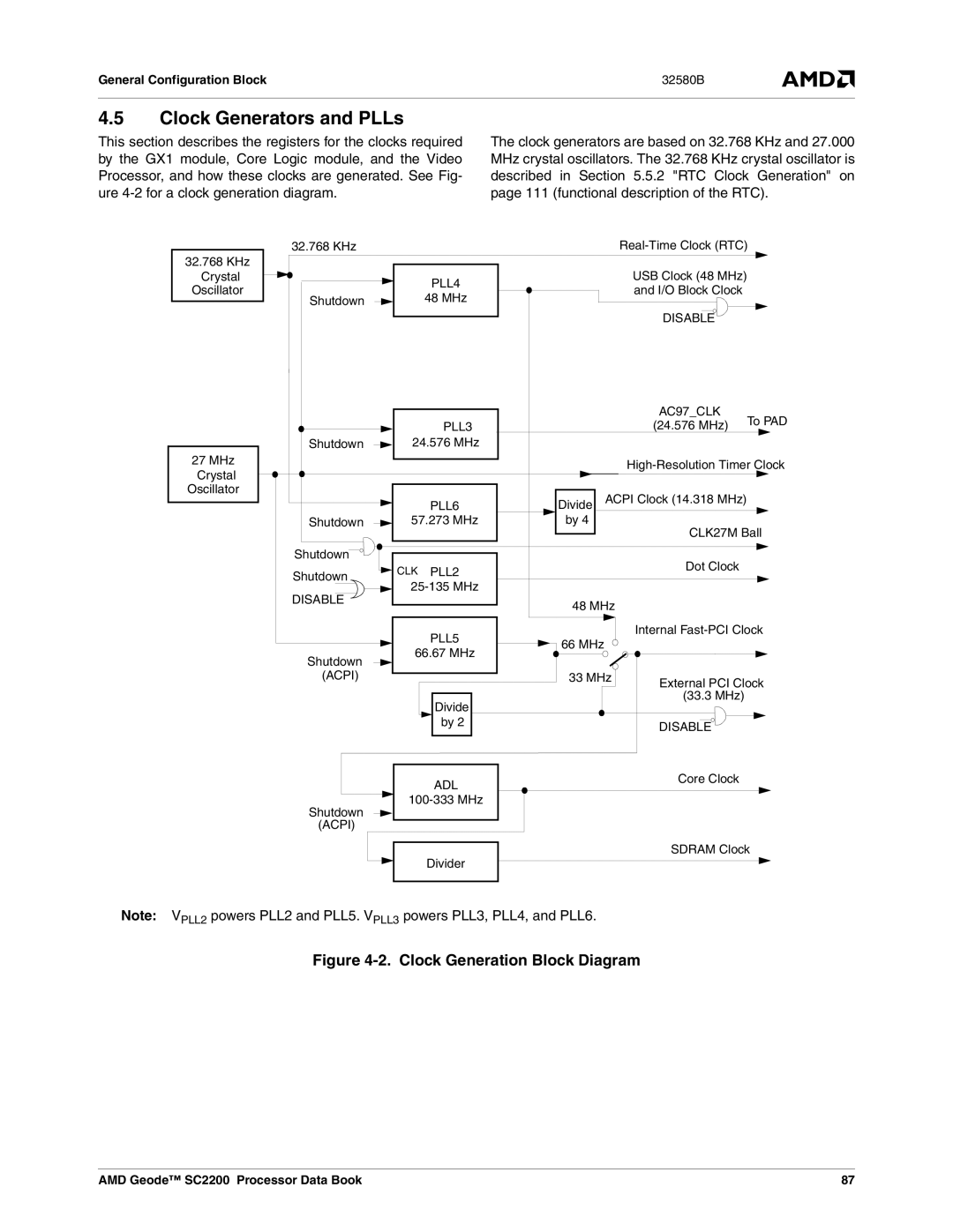 AMD SC2200 manual Clock Generators and PLLs 