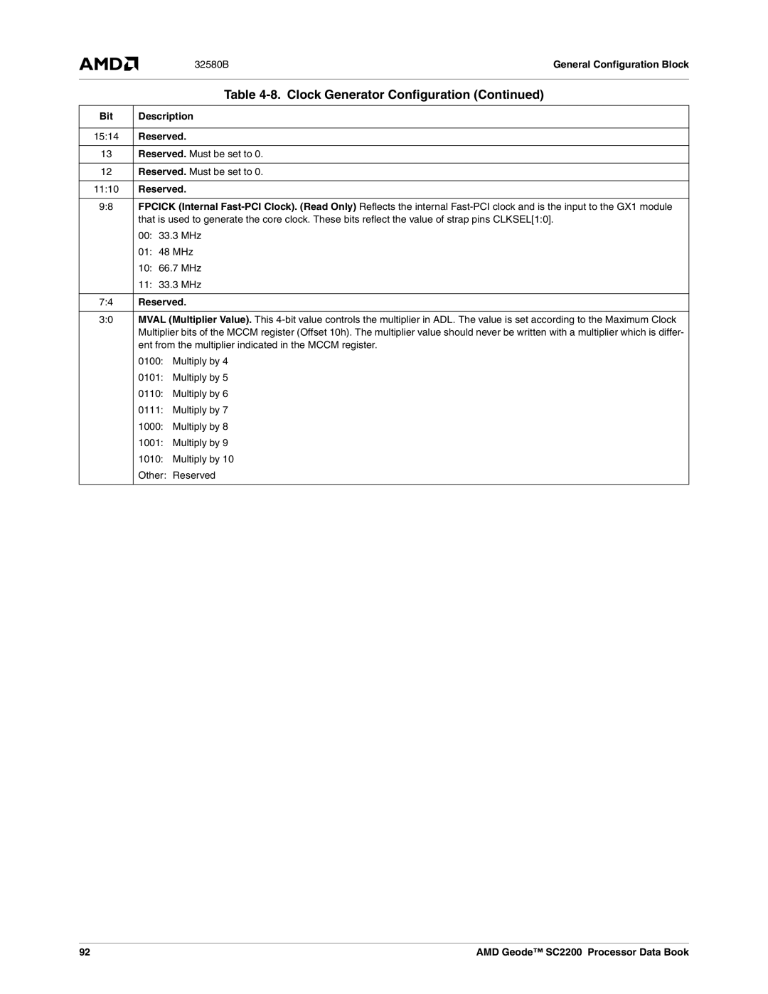 AMD SC2200 manual 1514, 1110, 33.3 MHz, 66.7 MHz, Ent from the multiplier indicated in the Mccm register 