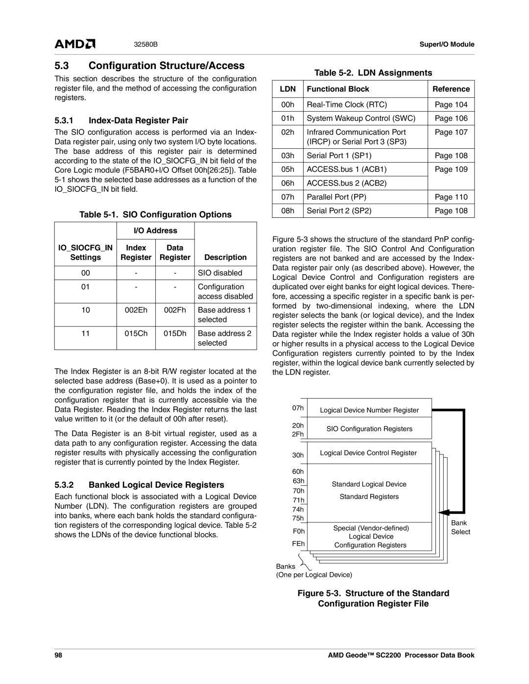 AMD SC2200 manual Configuration Structure/Access, Index-Data Register Pair, SIO Configuration Options, LDN Assignments 