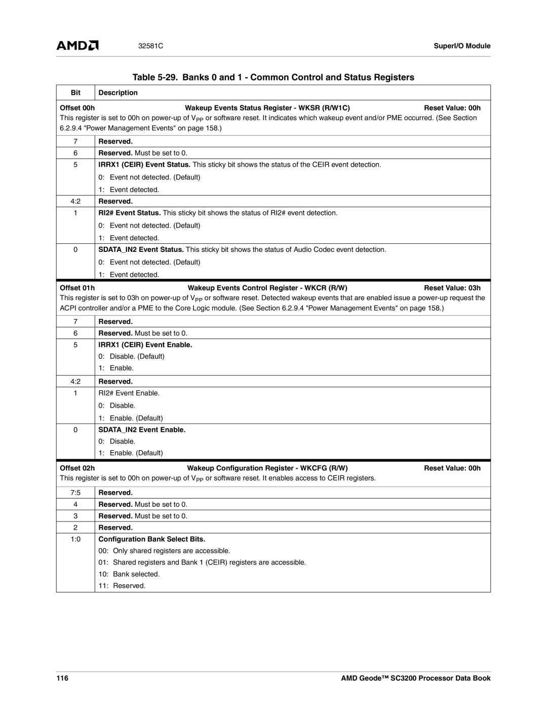 AMD SC3200 manual Banks 0 and 1 Common Control and Status Registers 