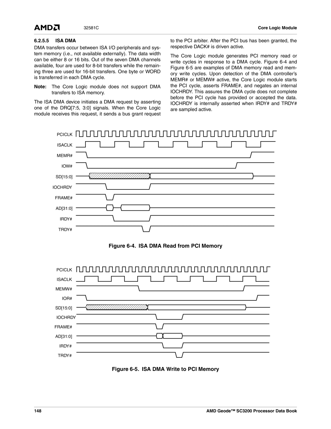 AMD SC3200 manual Isa Dma, 148 