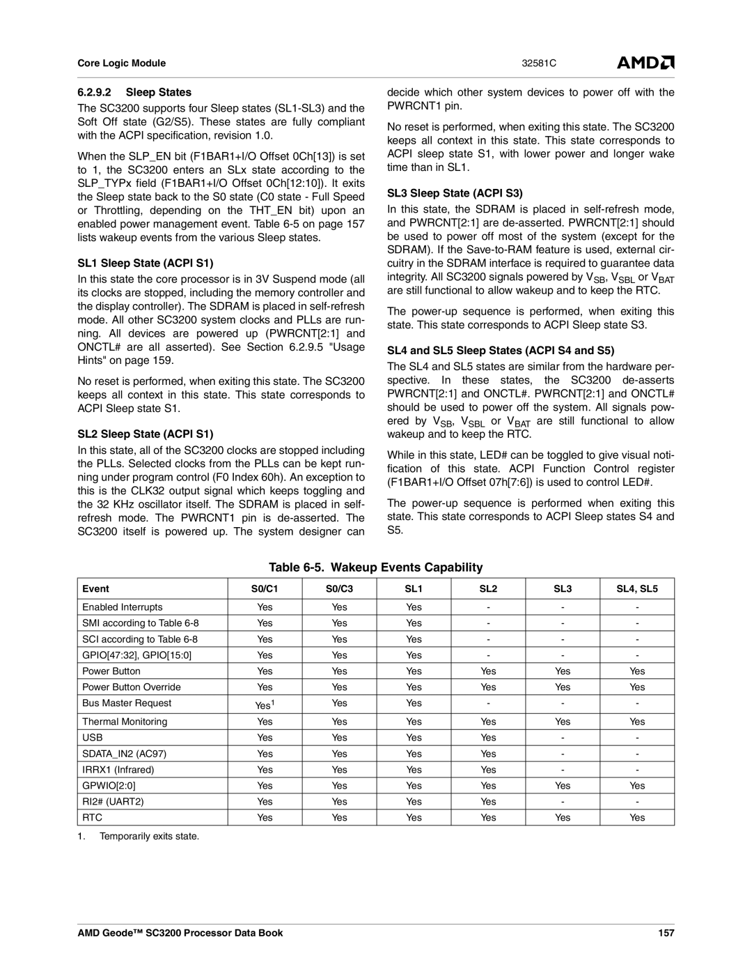 AMD SC3200 manual Wakeup Events Capability 