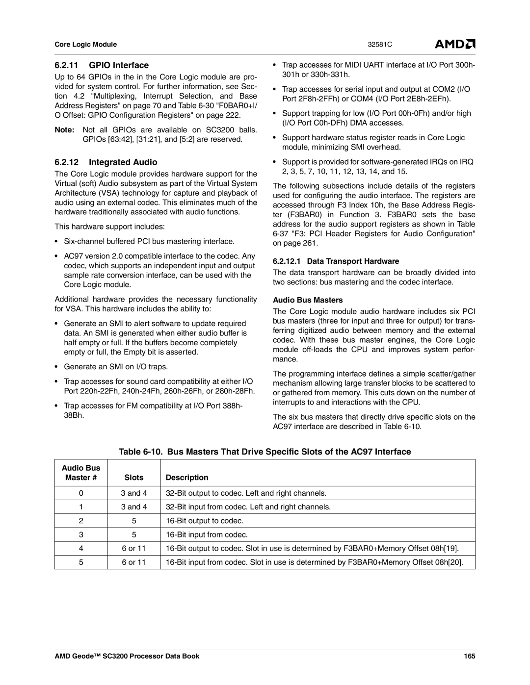 AMD SC3200 manual Gpio Interface, Integrated Audio 