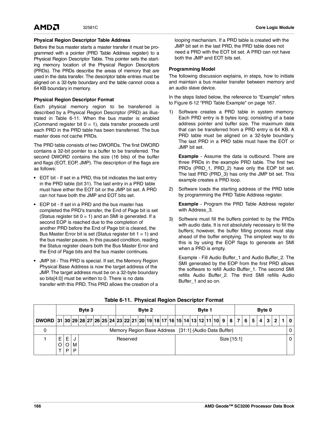 AMD SC3200 manual Physical Region Descriptor Format, Byte, Audio Data Buffer, Size 