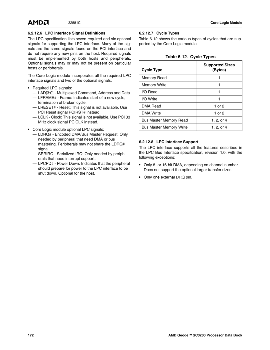 AMD SC3200 manual Cycle Types 