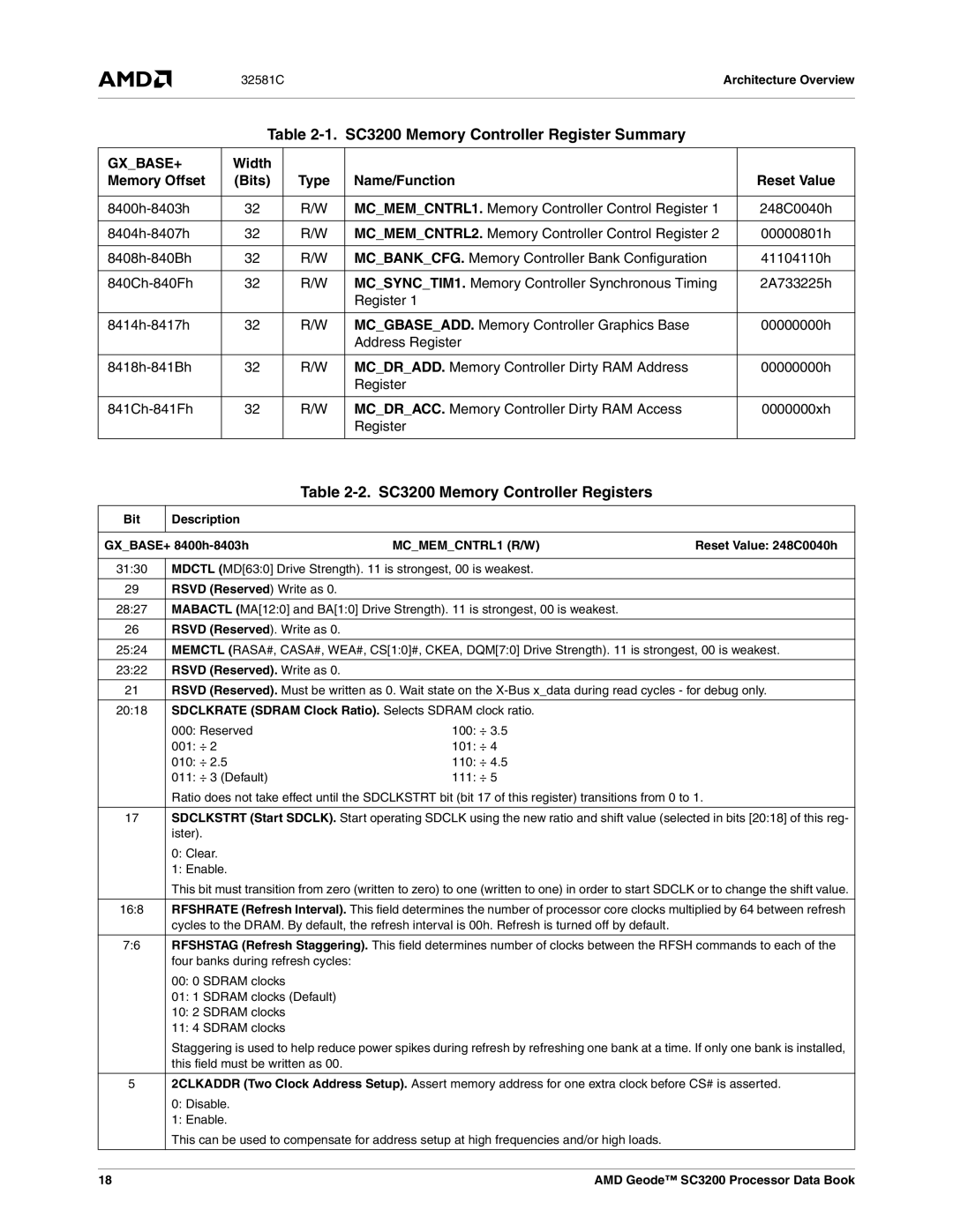 AMD manual SC3200 Memory Controller Register Summary, SC3200 Memory Controller Registers 