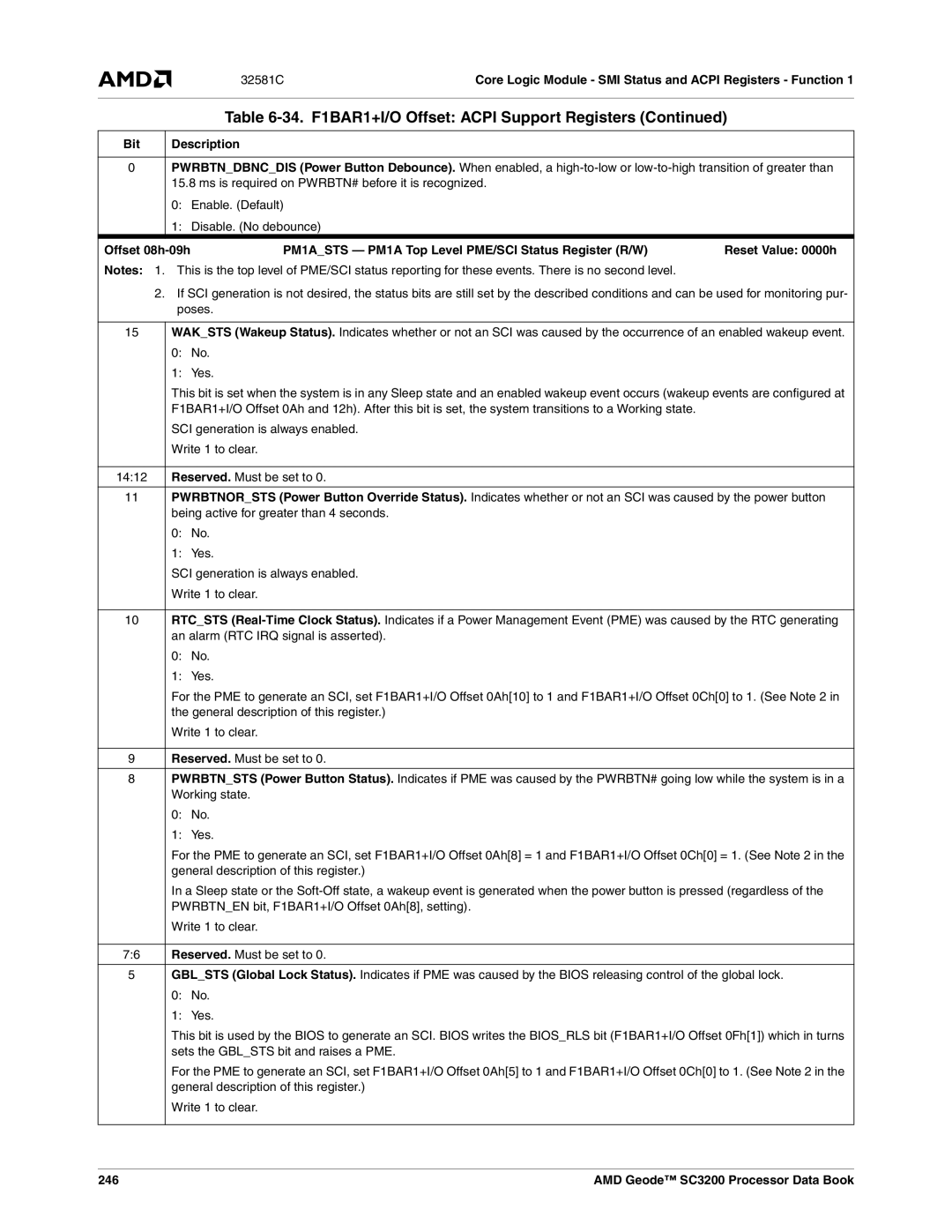 AMD SC3200 manual 1412, 246 