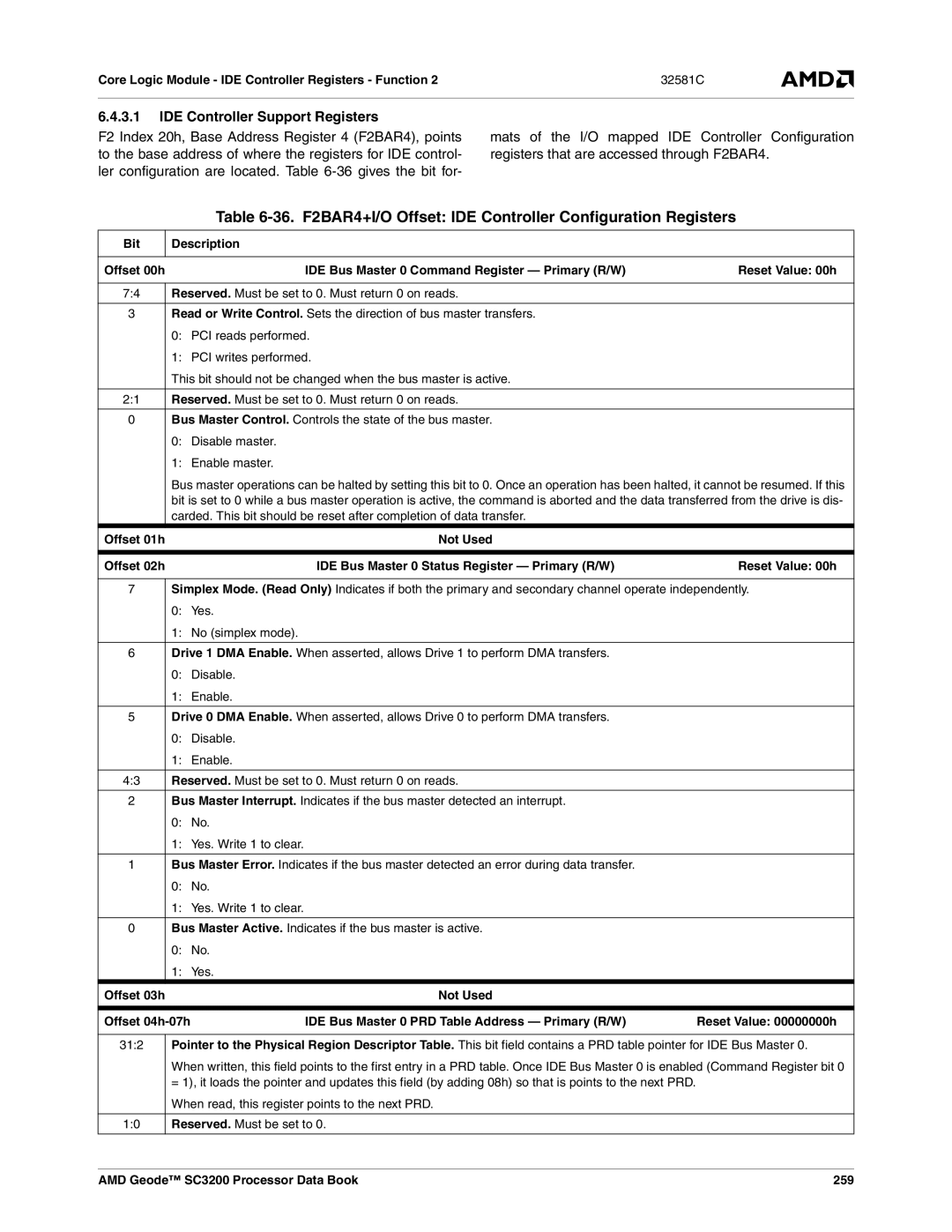 AMD manual IDE Controller Support Registers, AMD Geode SC3200 Processor Data Book 259 