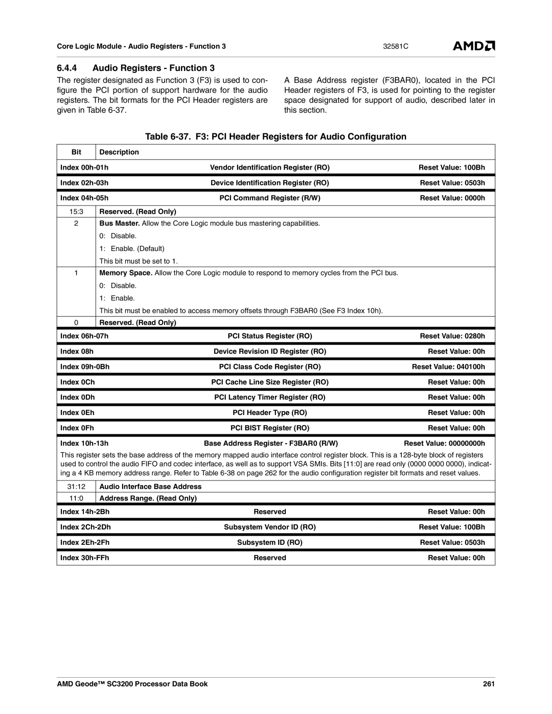 AMD SC3200 manual Audio Registers Function, 37. F3 PCI Header Registers for Audio Configuration 