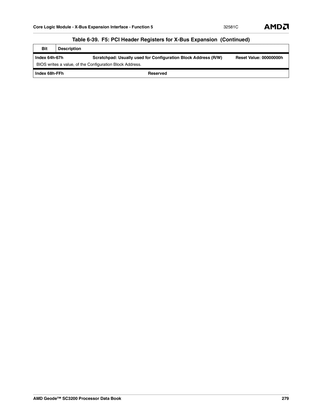 AMD manual Bit Description Index 64h-67h, AMD Geode SC3200 Processor Data Book 279 