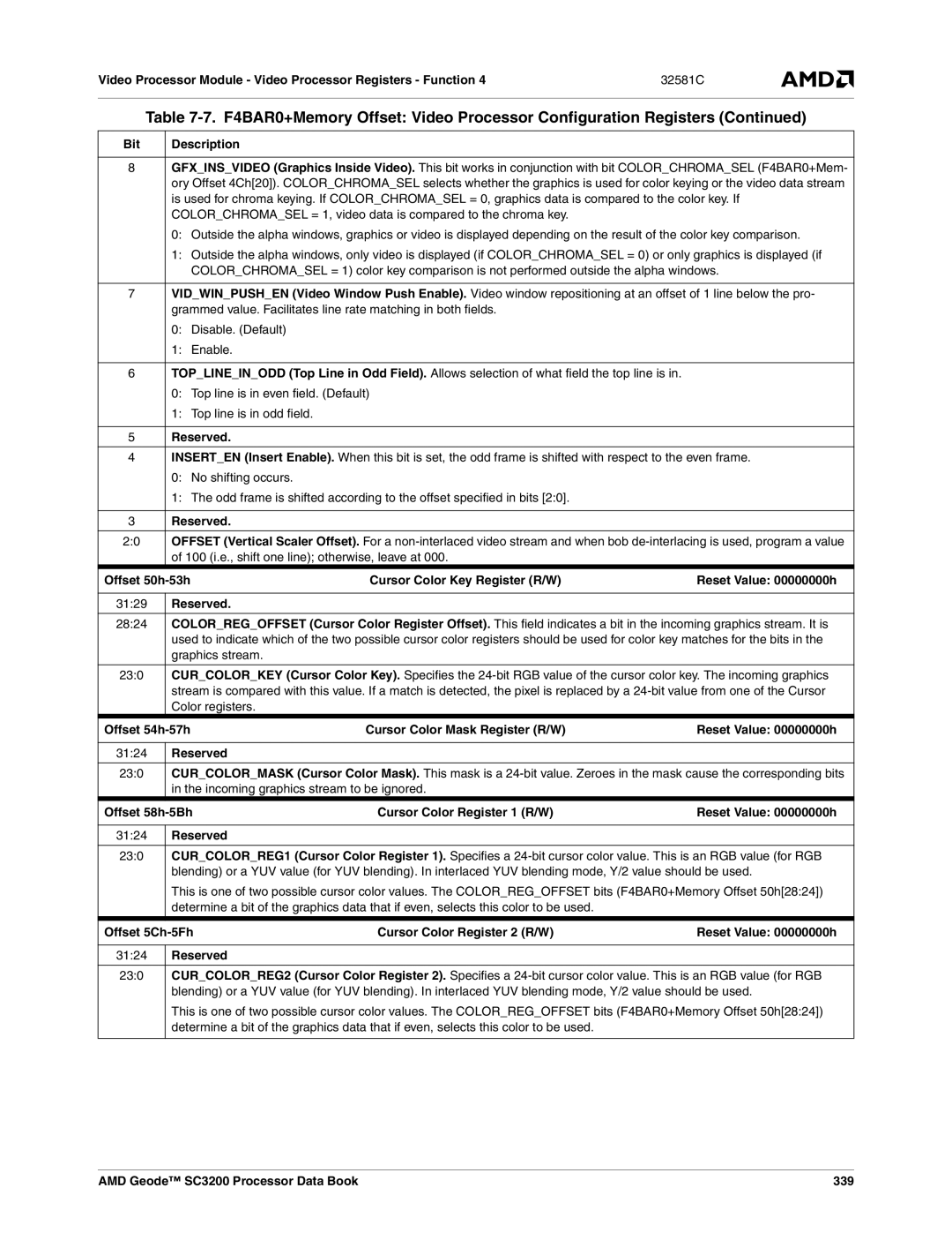 AMD manual Offset 50h-53h, Offset 54h-57h, AMD Geode SC3200 Processor Data Book 339 