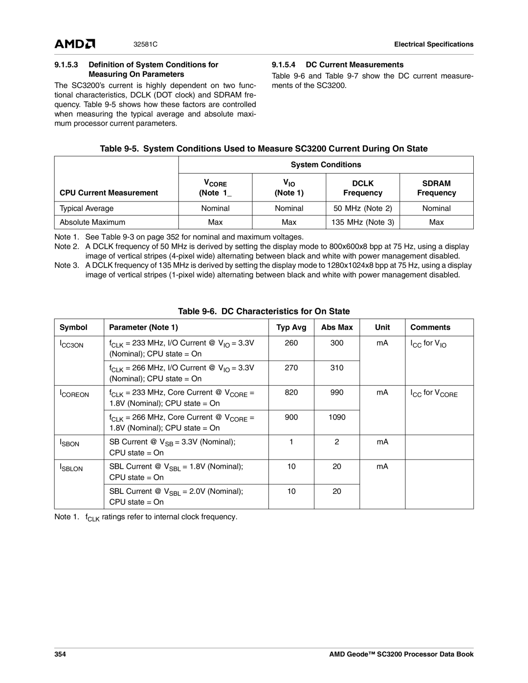 AMD SC3200 manual DC Characteristics for On State 