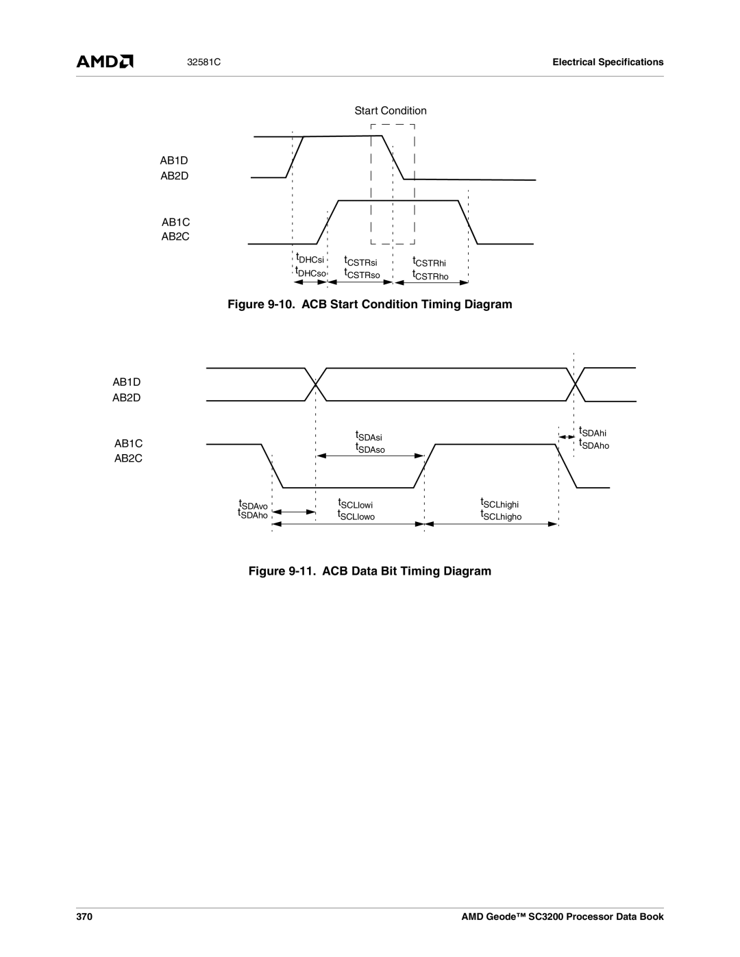 AMD SC3200 manual AB1D AB2D AB1C AB2C, 370 
