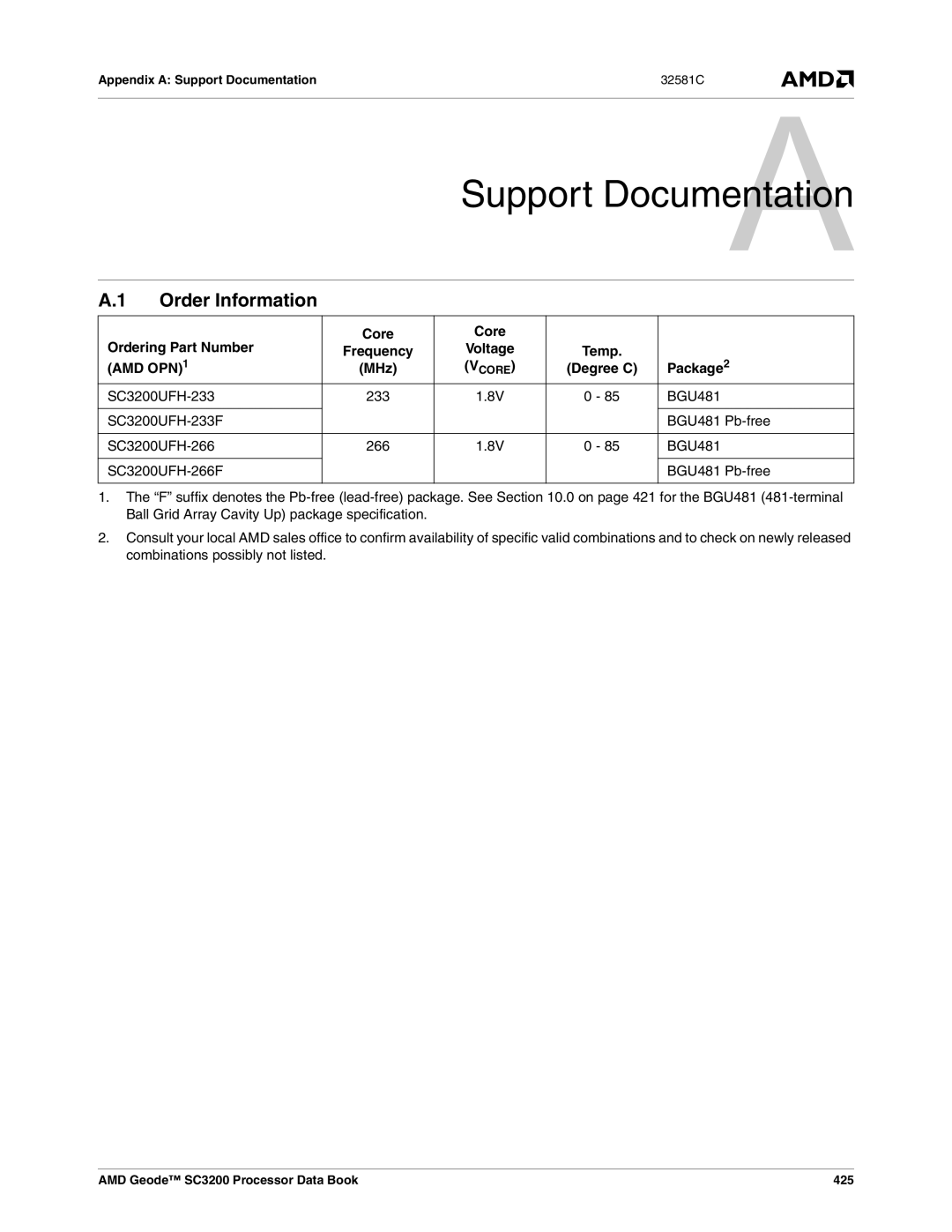 AMD SC3200 manual Order Information, Ordering Part Number Core Frequency, MHz, Degree C Package 