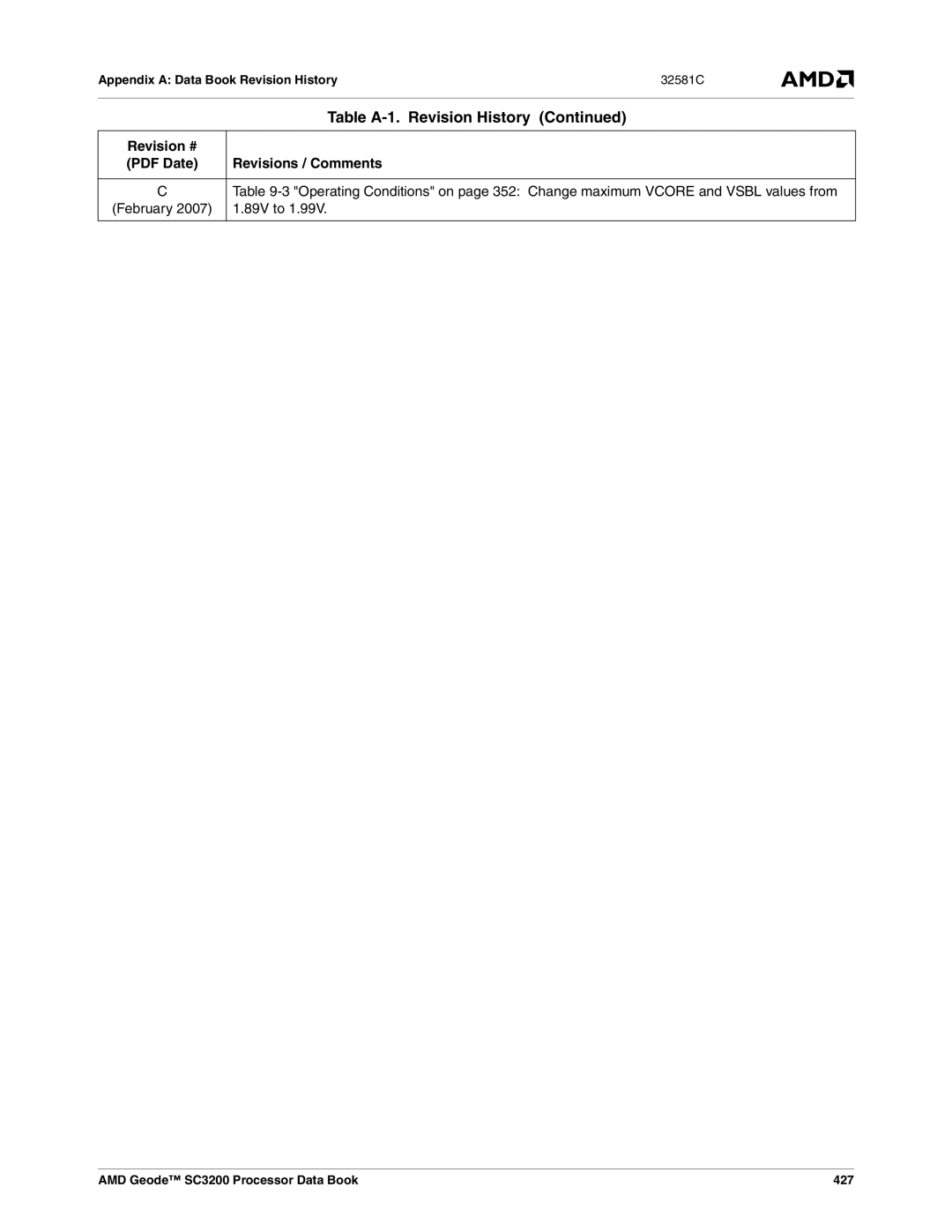 AMD manual 89V to, Appendix a Data Book Revision History 32581C, AMD Geode SC3200 Processor Data Book 427 