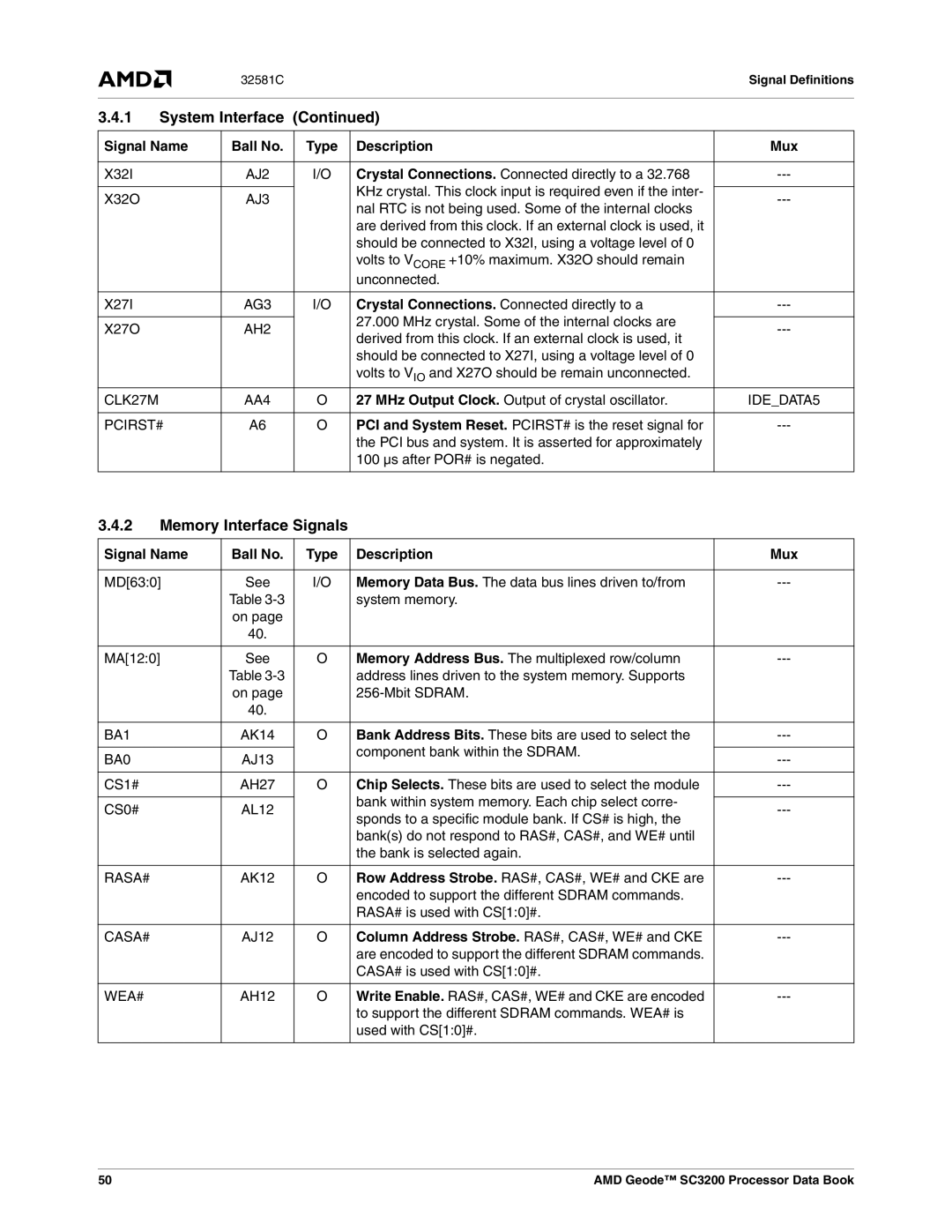 AMD SC3200 manual Memory Interface Signals, Column Address Strobe. RAS#, CAS#, WE# and CKE 