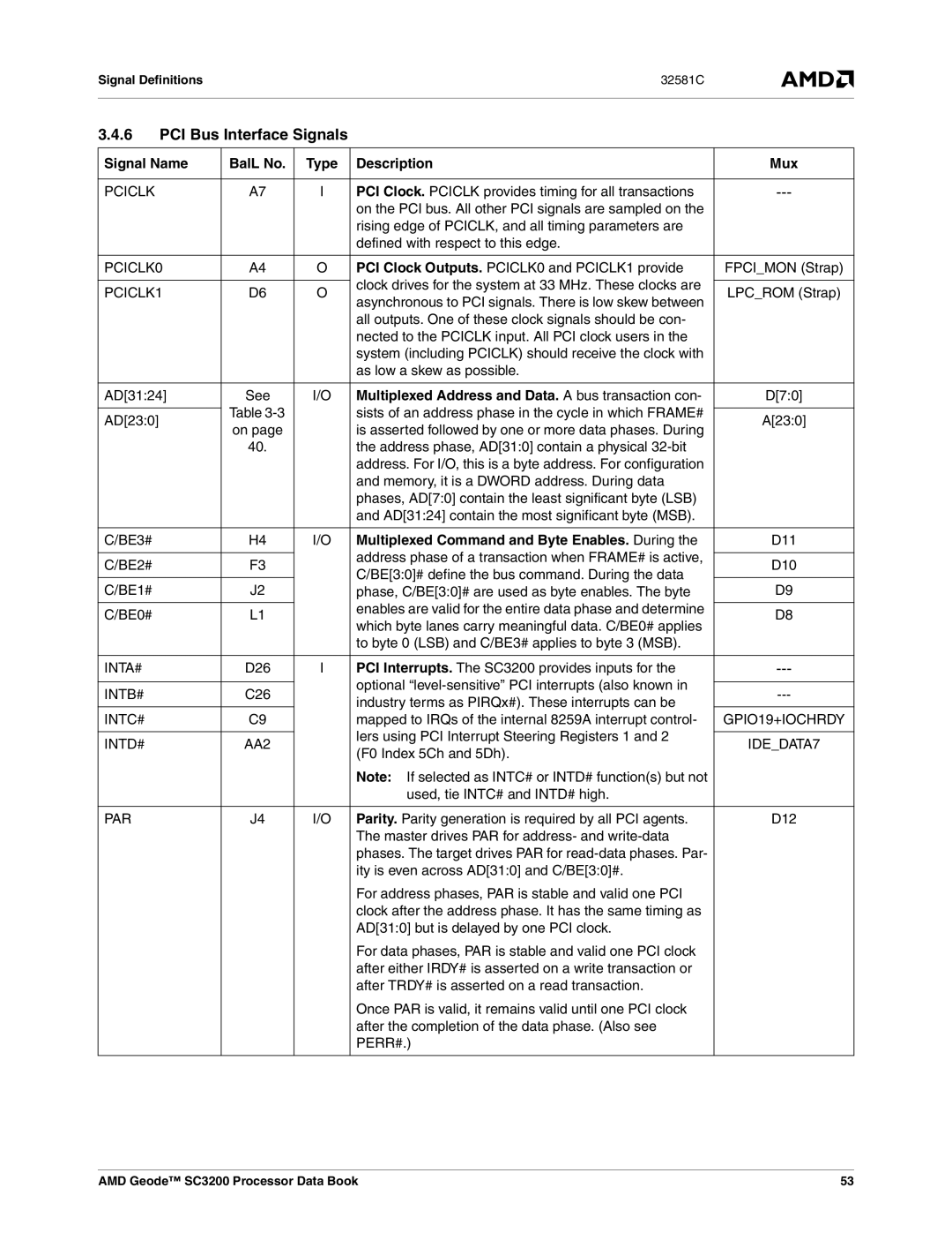 AMD SC3200 manual PCI Bus Interface Signals, Multiplexed Address and Data. a bus transaction con 