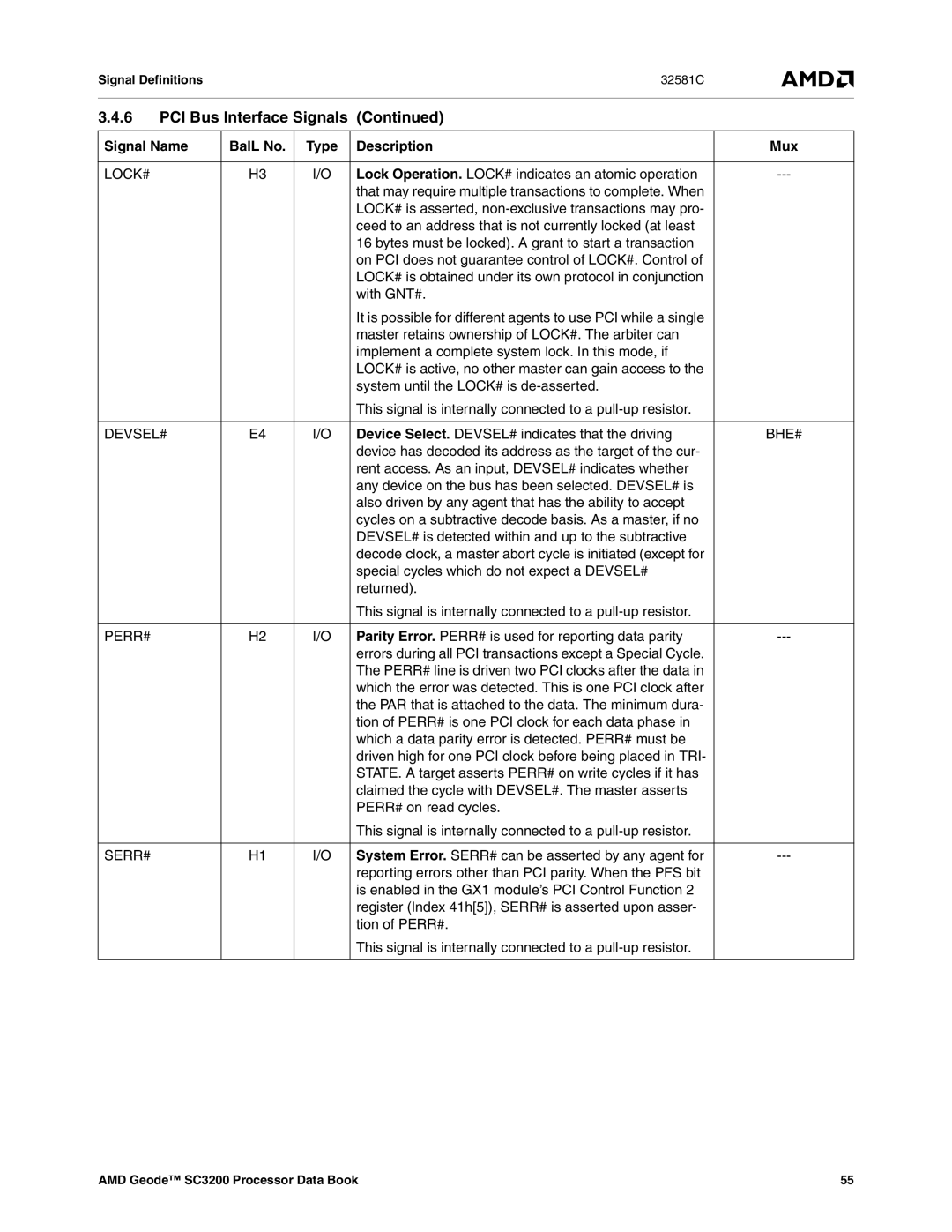 AMD SC3200 manual Lock#, Devsel#, Bhe#, Serr# 