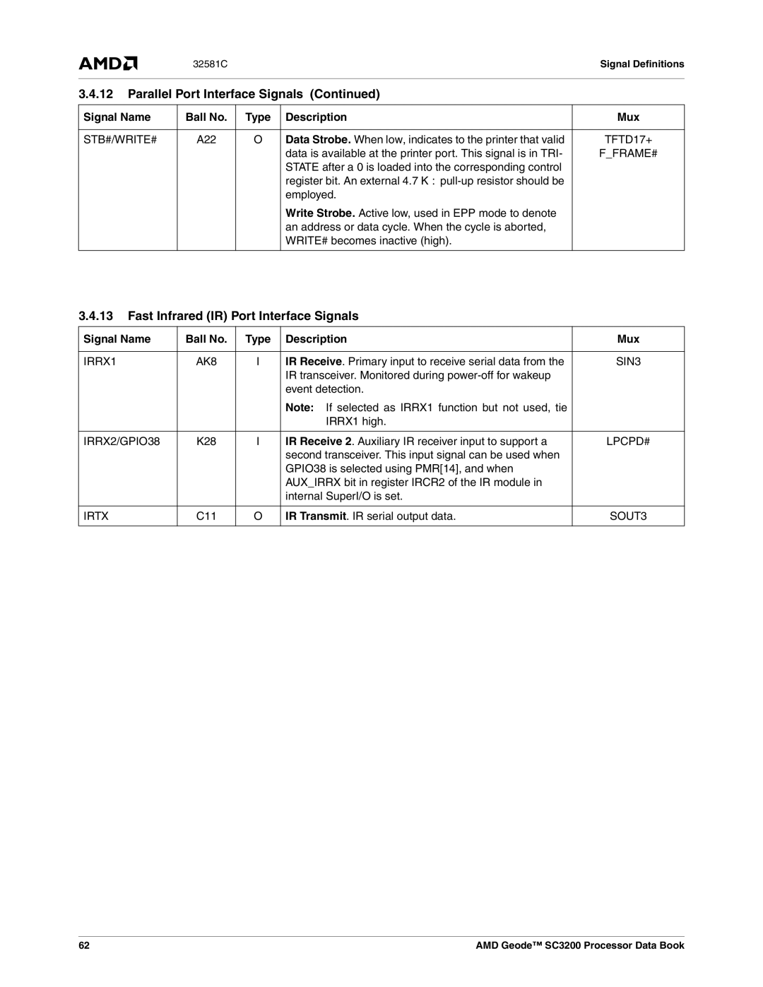 AMD SC3200 manual Fast Infrared IR Port Interface Signals, Stb#/Write#, Fframe#, IRRX1 AK8, IRRX2/GPIO38 