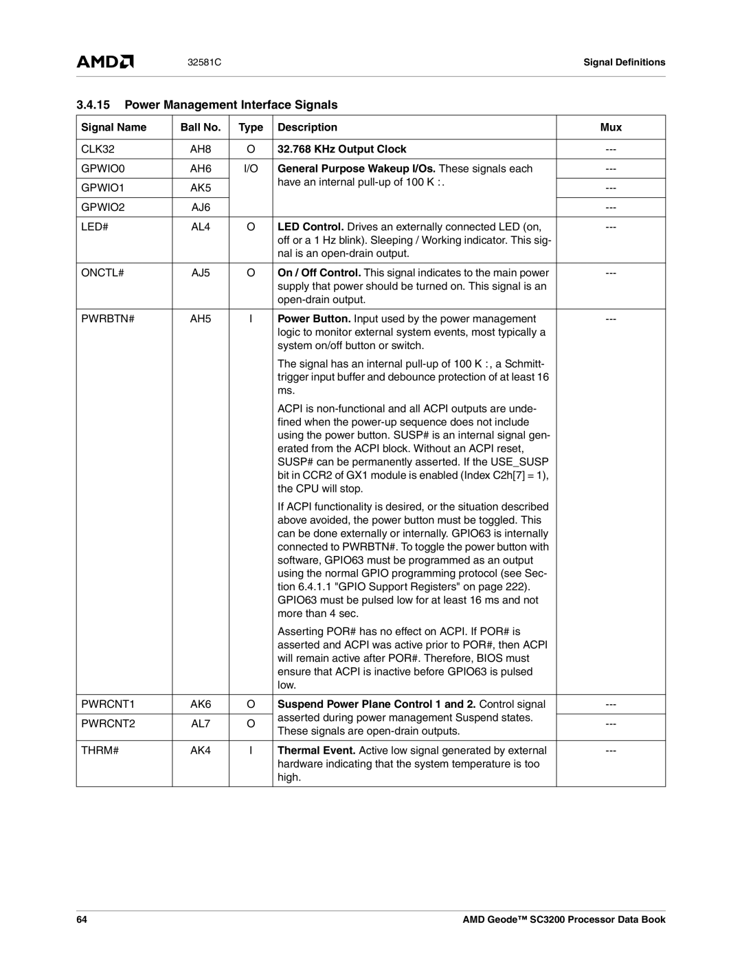 AMD SC3200 manual Power Management Interface Signals, KHz Output Clock, General Purpose Wakeup I/Os. These signals each 