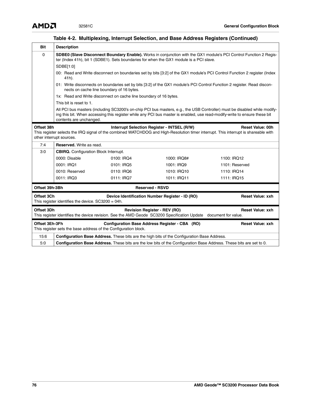 AMD SC3200 manual Interrupt Selection Register Intsel R/W Reset Value 00h, Offset 39h-3Bh, Offset 3Ch, Reset Value xxh 