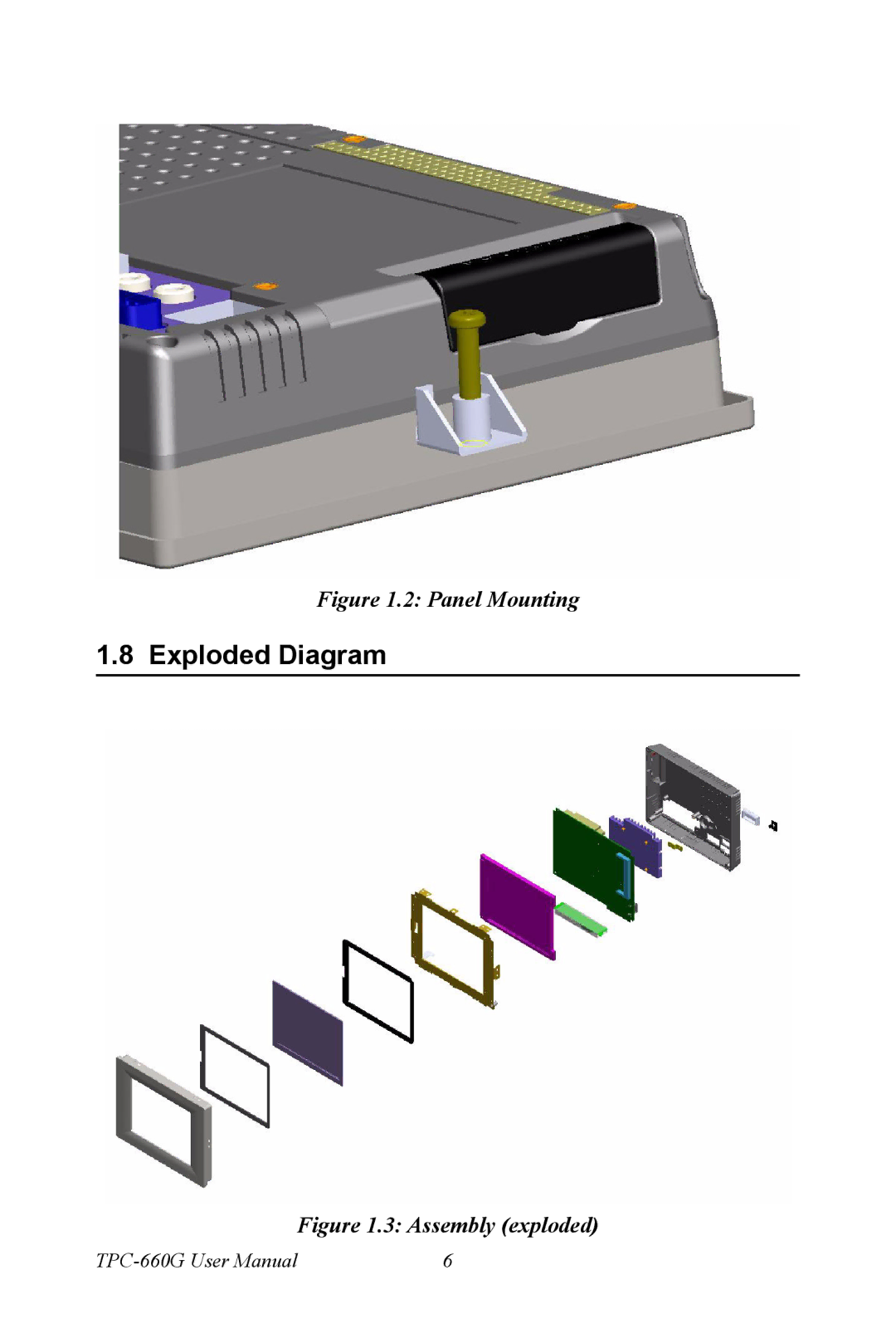 AMD TPC-660G manual Exploded Diagram, Panel Mounting 