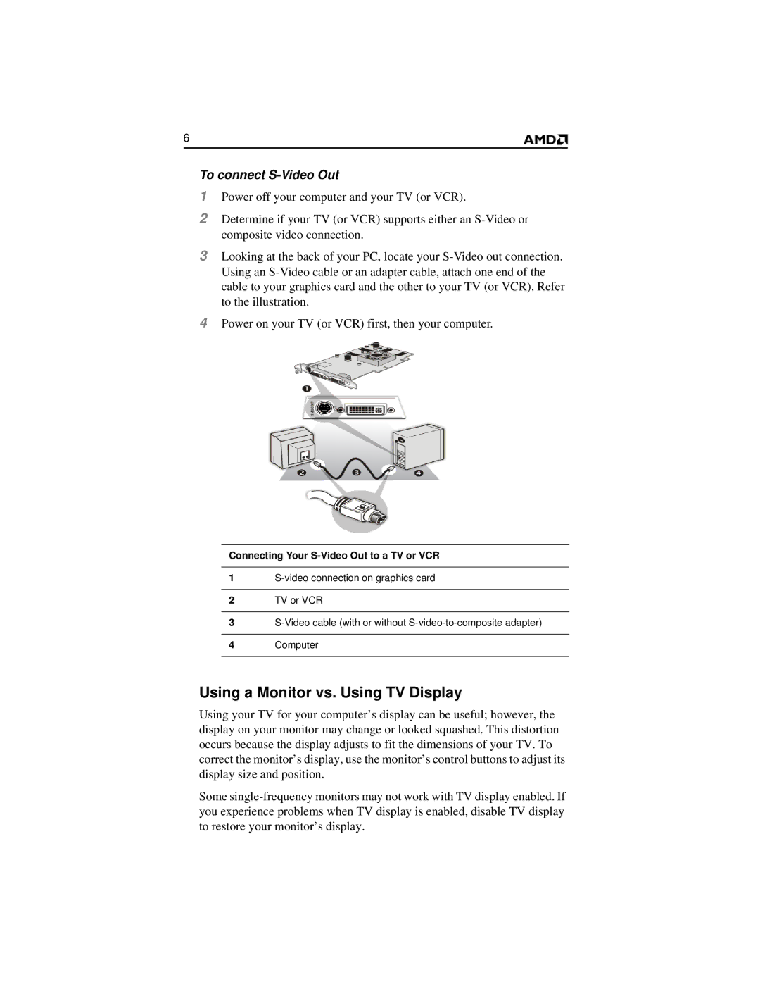 AMD x1700 FSC manual Using a Monitor vs. Using TV Display, Connecting Your S-Video Out to a TV or VCR 