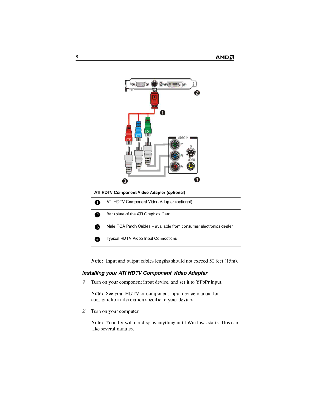 AMD x1700 FSC manual ATI Hdtv Component Video Adapter optional 