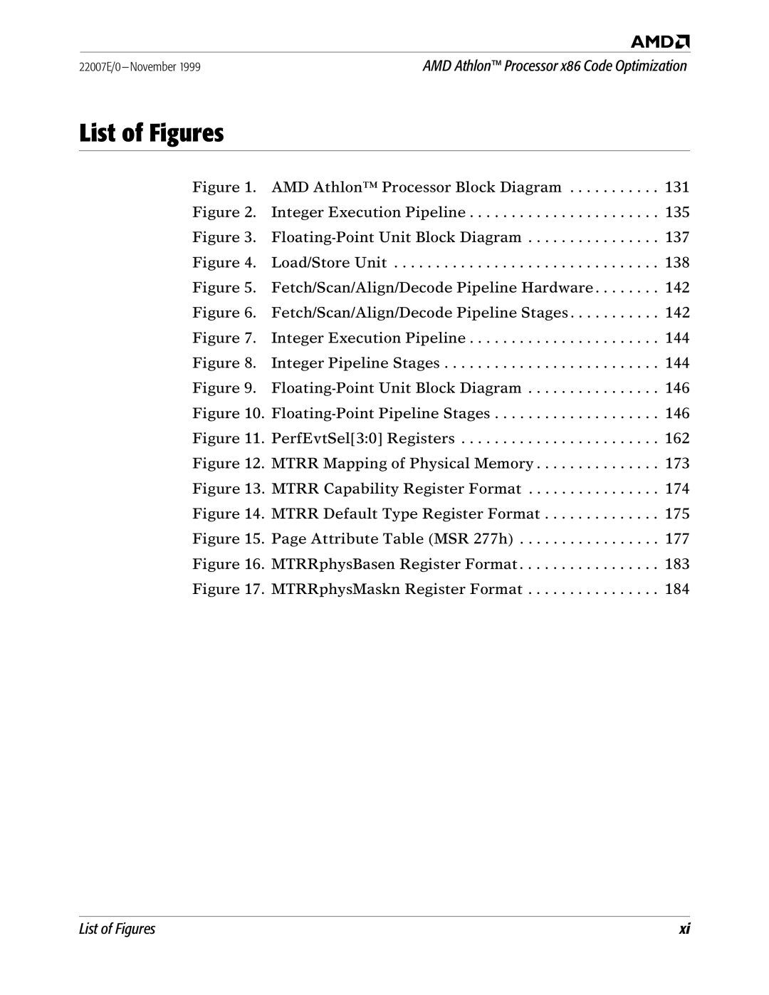 AMD x86 manual List of Figures 