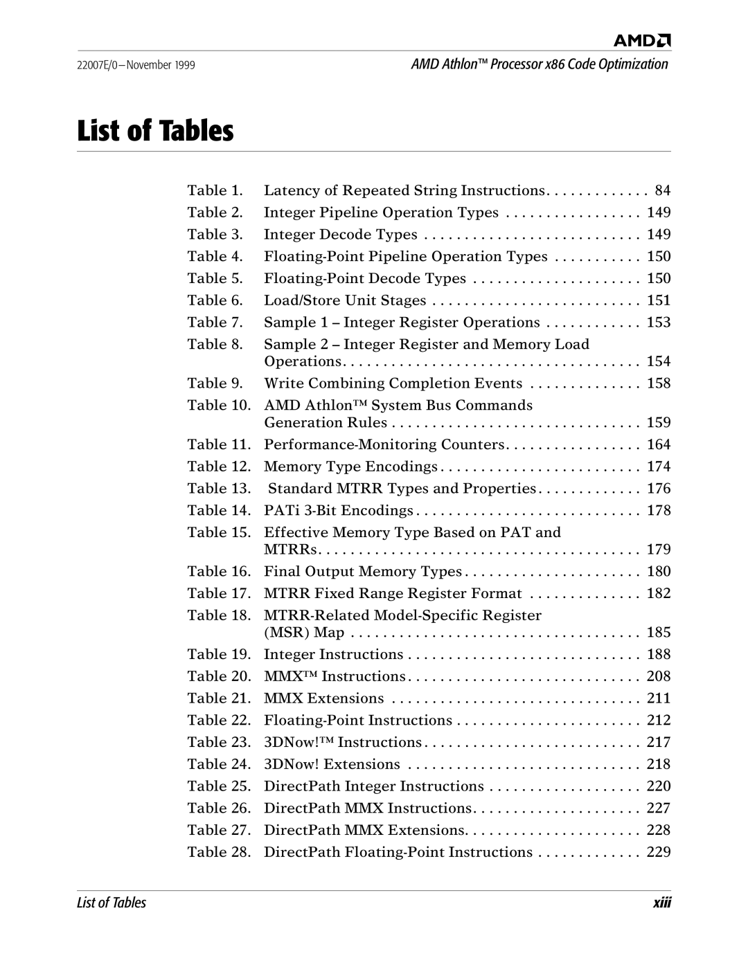 AMD x86 manual List of Tables 