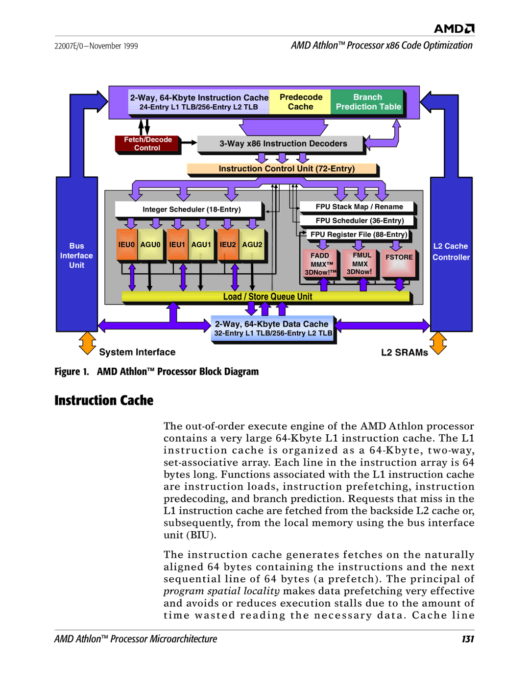 AMD x86 manual AMD Athlon Processor Microarchitecture 131 