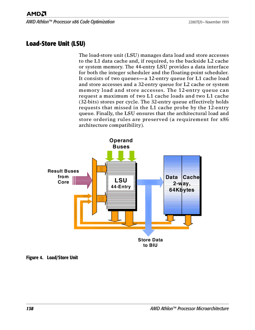 AMD x86 manual Load-Store Unit LSU, Load/Store Unit 