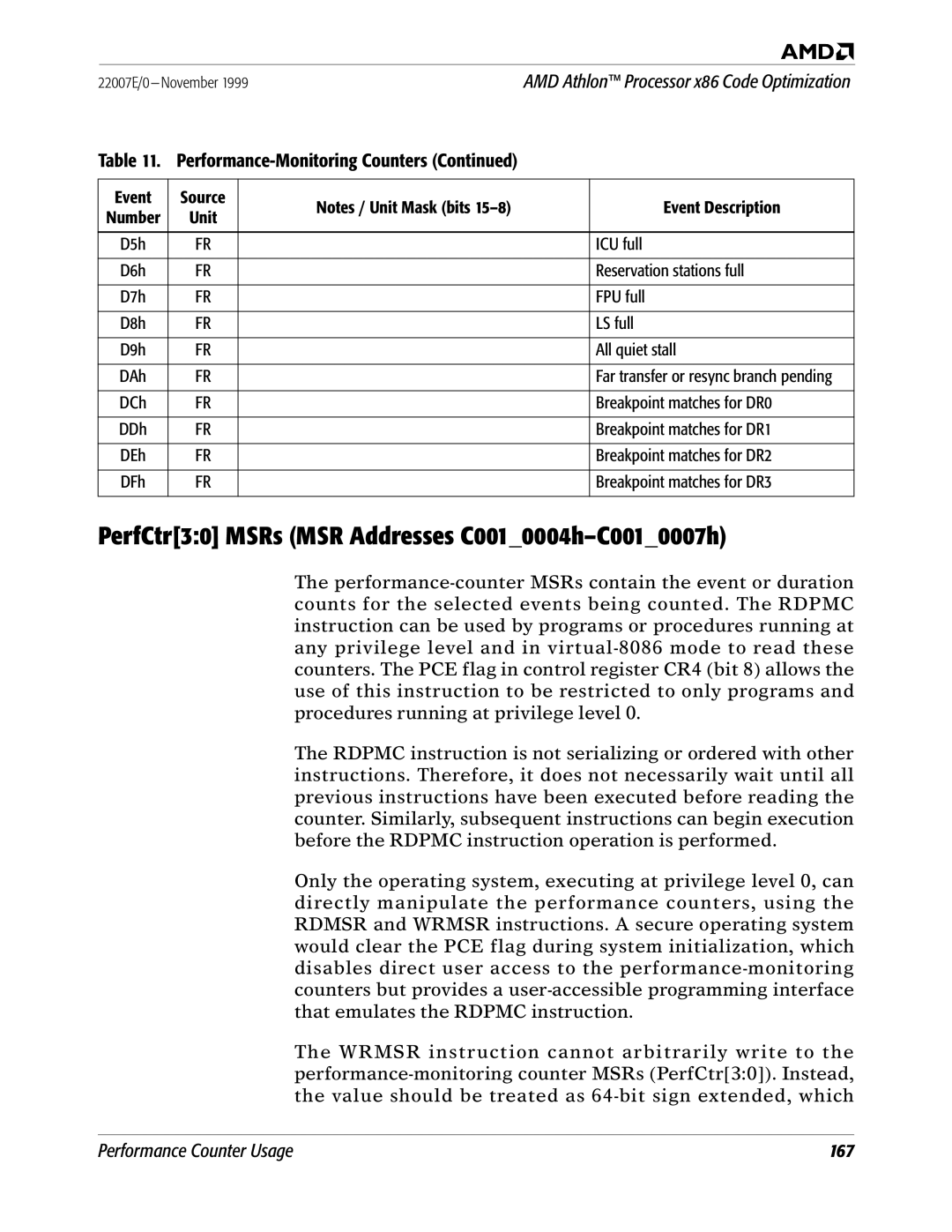 AMD x86 manual PerfCtr30 MSRs MSR Addresses C0010004h-C0010007h 