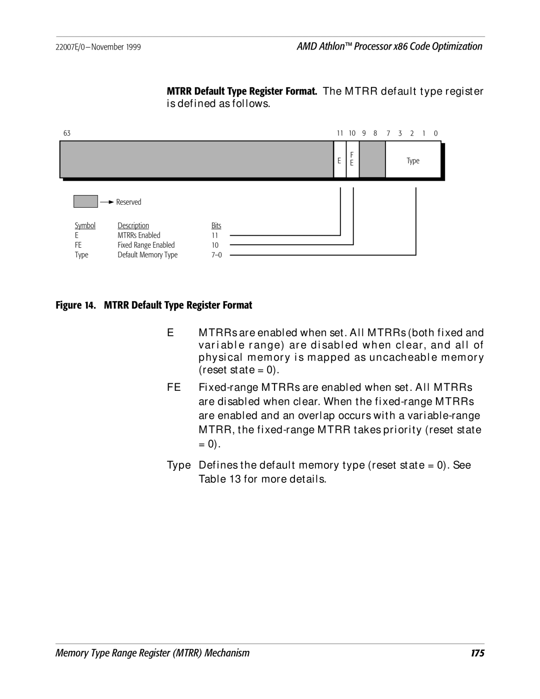 AMD x86 manual Memory Type Range Register Mtrr Mechanism 175 