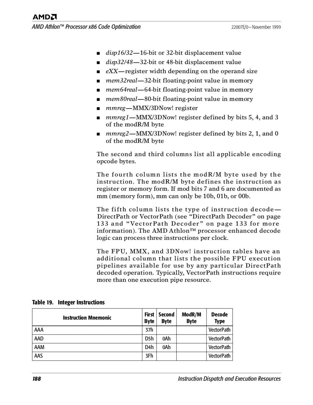 AMD x86 manual Integer Instructions, Aaa, Aad, Aam, Aas 