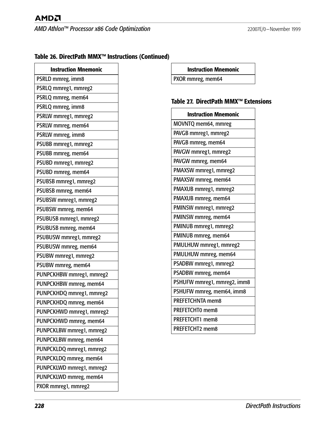 AMD x86 manual DirectPath MMX Extensions 