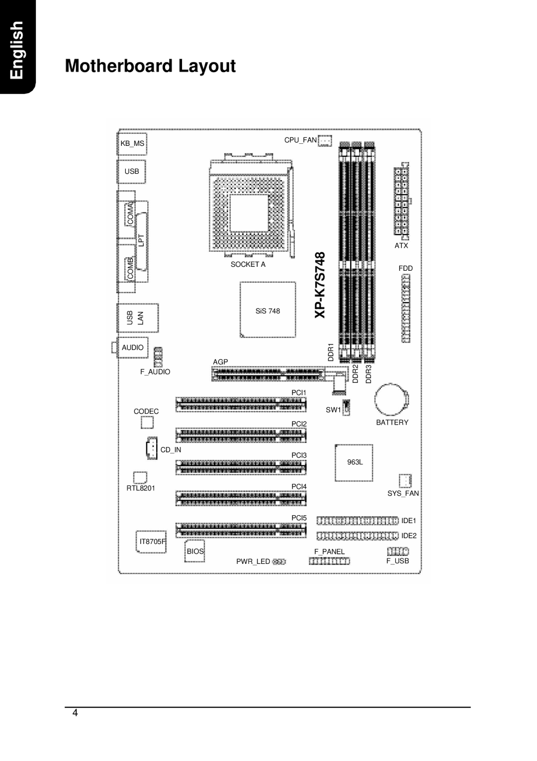 AMD XP-K7S748 user manual Motherboard Layout, K7S748-XP 