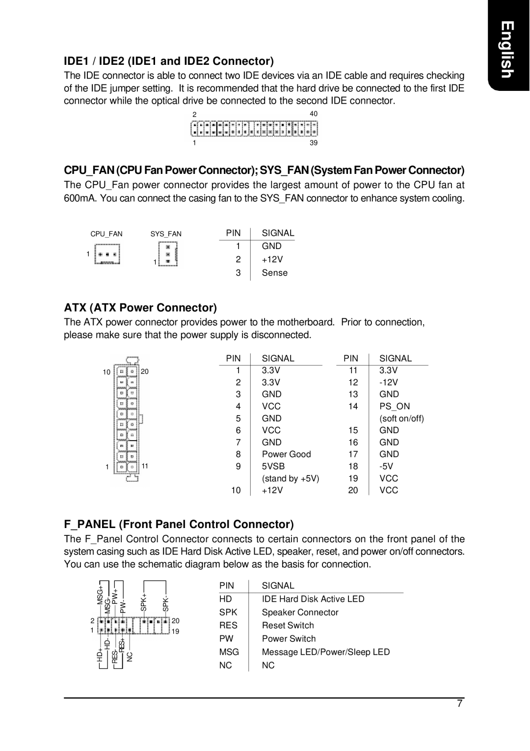 AMD XP-K7S748 IDE1 / IDE2 IDE1 and IDE2 Connector, ATX ATX Power Connector, Fpanel Front Panel Control Connector 