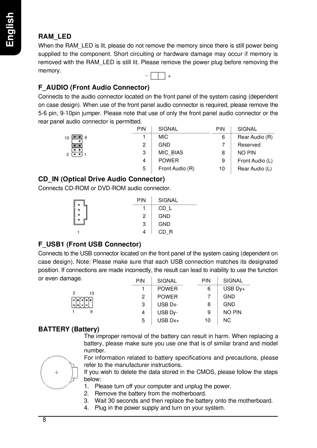 AMD XP-K7V400 Faudio Front Audio Connector, Cdin Optical Drive Audio Connector, FUSB1 Front USB Connector, Battery Battery 