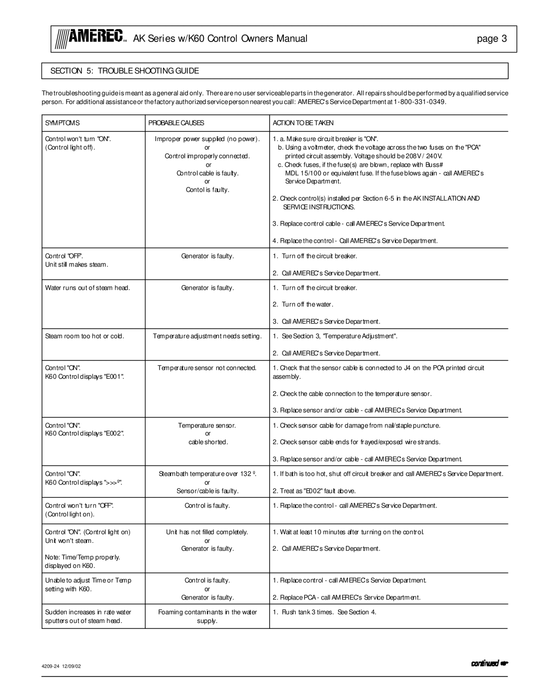 Amerec W/K60, AK7, AK5, AK10 owner manual Trouble Shooting Guide, Symptoms Probable Causes Action to be Taken 