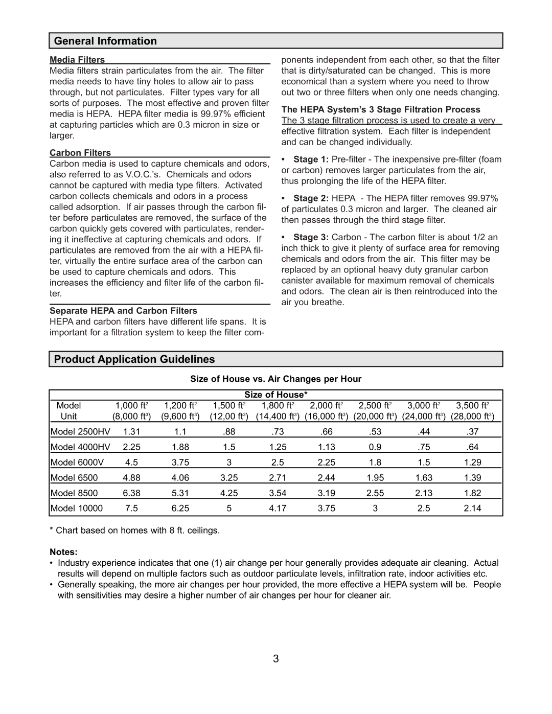 Americair 6000V, 8500 & 10000 General Information, Product Application Guidelines, Size of House vs. Air Changes per Hour 