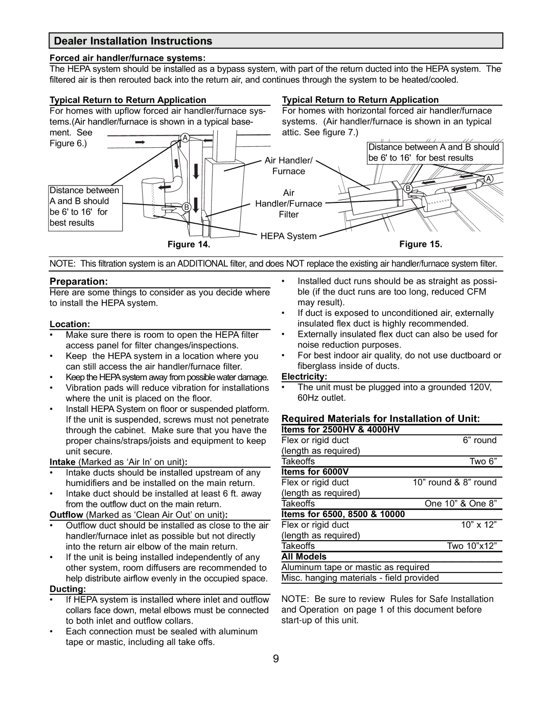 Americair 6500, 8500 & 10000, 4000HV, 2500HV, 6000V warranty Dealer Installation Instructions 