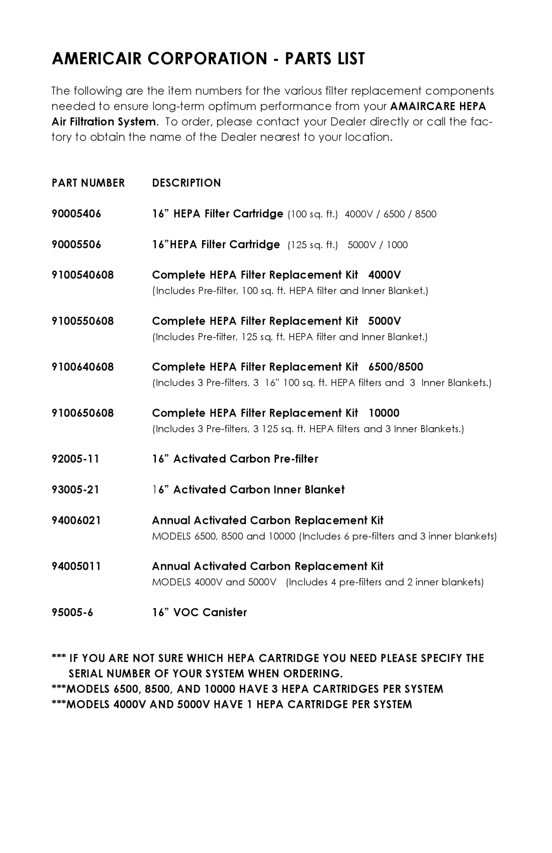 Americair 6500, 8500, 5000V, 4000V, 10000 owner manual Americair Corporation Parts List, Part Number Description 