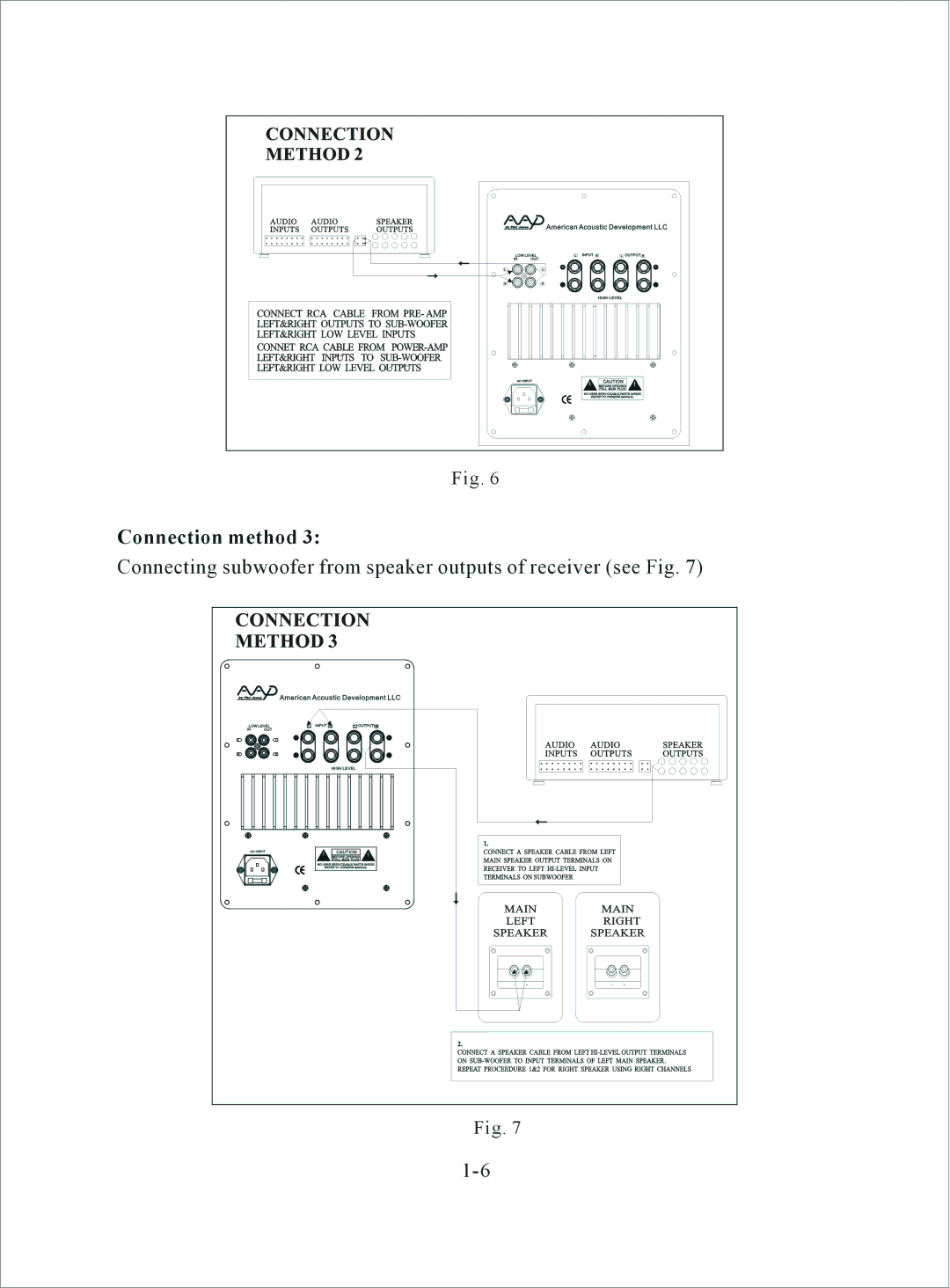 American Acoustic Development C -11 manual 