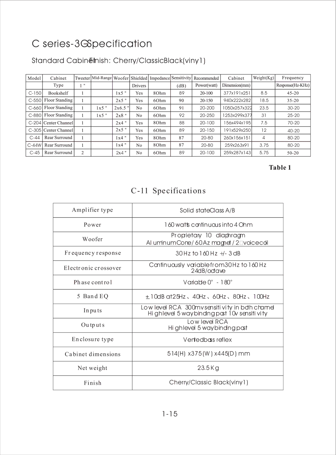 American Acoustic Development C Series-3G manual Series-3G Specification 