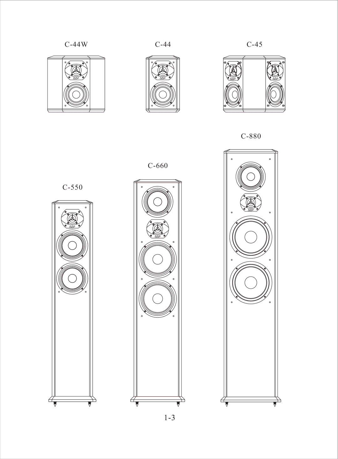 American Acoustic Development C Series-3G manual 44W 880 660 550 