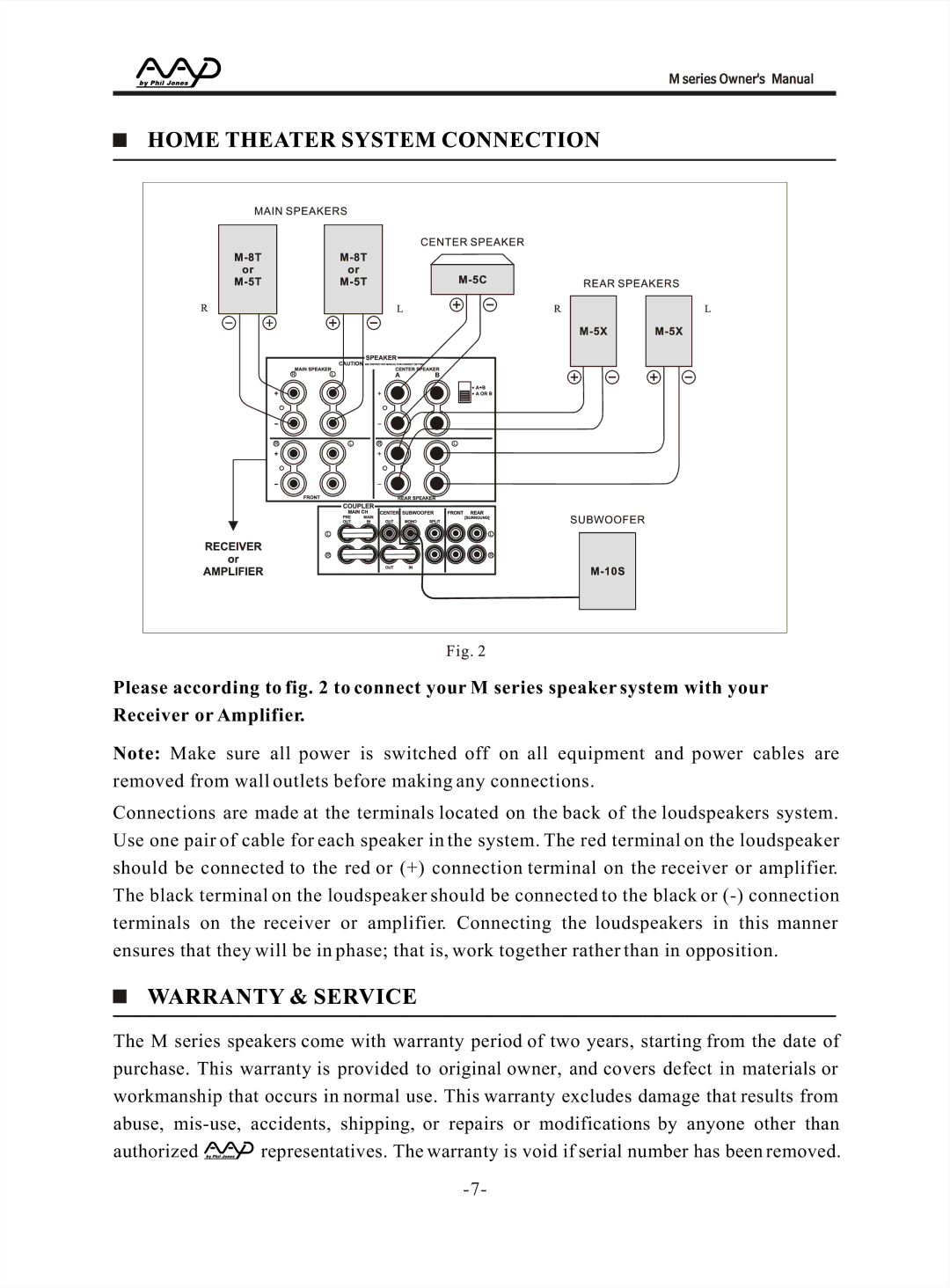 American Acoustic Development M Series manual 