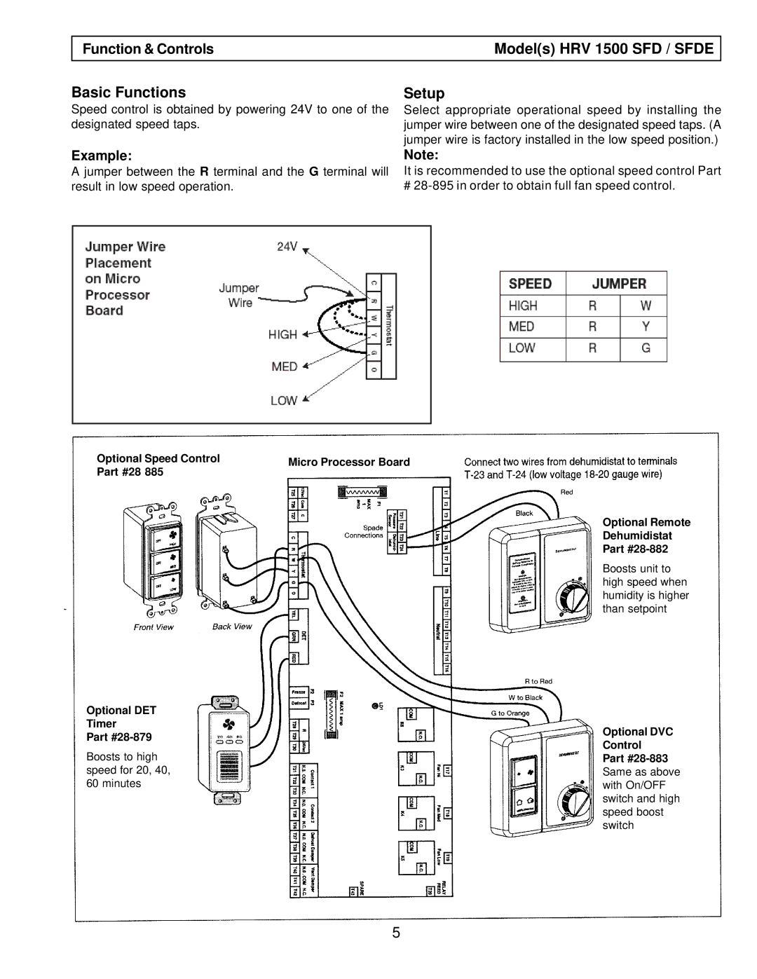 American Aldes HRV 1500 SFD, 1500 SFDE installation manual Function & Controls, Example 